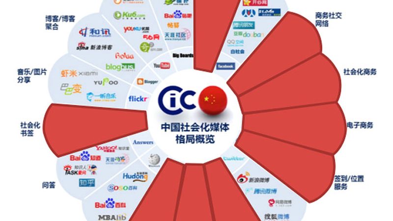 文化传媒公司经营范围揭秘：教育类别全解析**